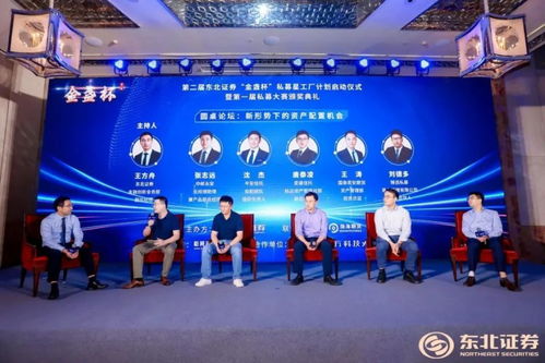 助力私募行穩致遠 第二屆東北證券金盞杯私募星工廠計劃盛大啟動