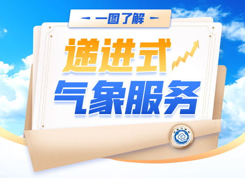 金融中介服務在氣象風險管理中的作用及中國氣象局的公共服務角色